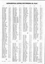 Landowners Index 009, Winona County 1992